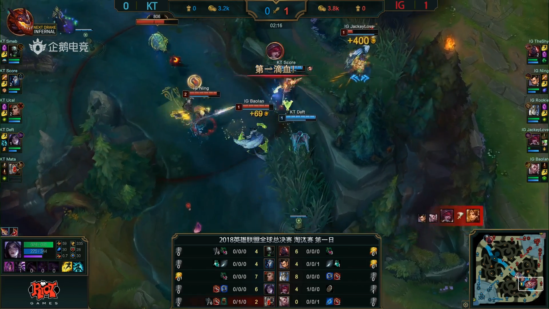 华体会hth-IG力克MAD，Deft拿下关键大龙淘汰赛3:1（柏林）