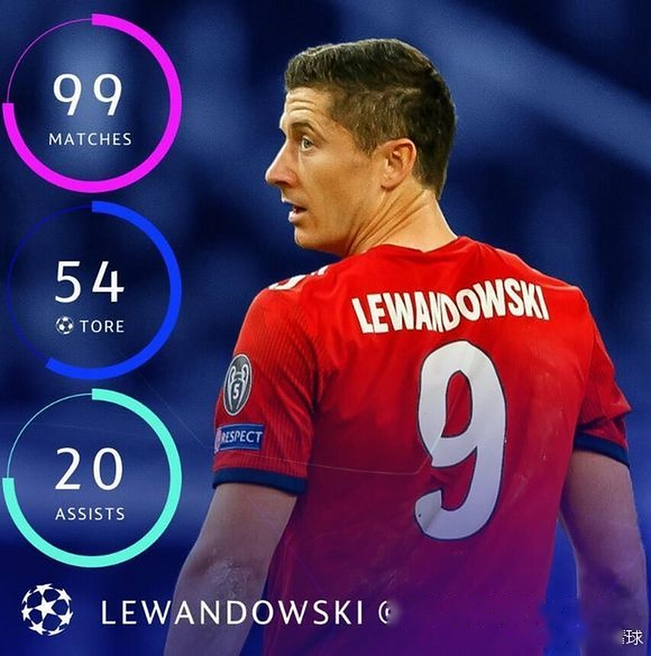 多特蒙德险胜拜仁,莱万乌龙送礼欧冠 多特蒙德险胜拜仁,莱万乌龙送礼欧冠